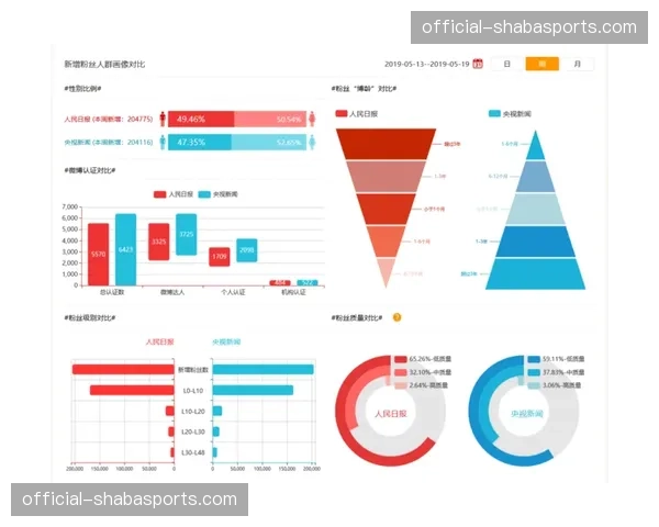 深度报道：回顾WWE摔跤狂热大赛，分析其成功运营的长期策略